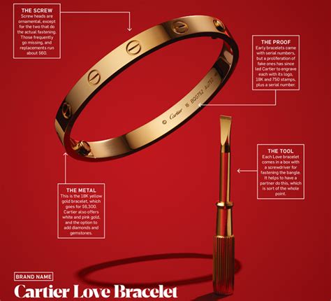 cartier santos love bracelet